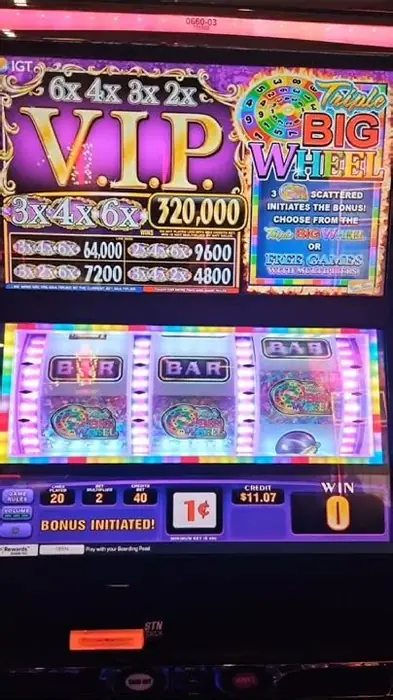 Gaming budget management tips